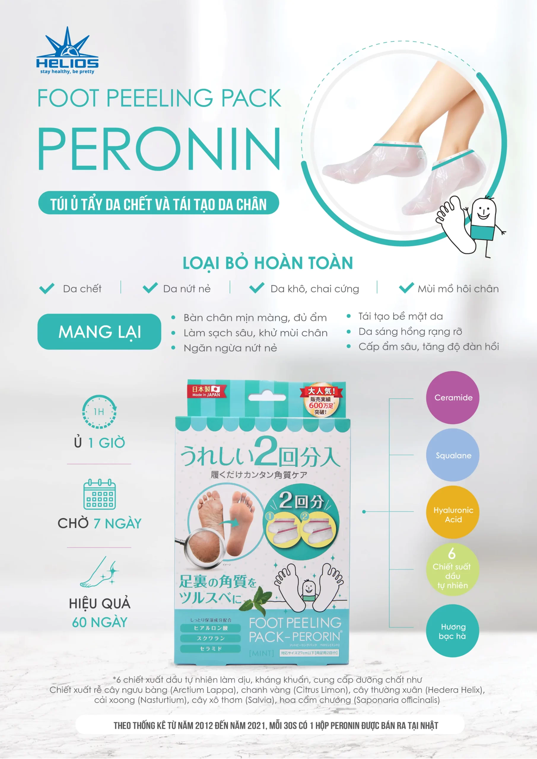 Công dụng Túi ủ tẩy da chết và tái tạo da chân 4 túi x 25ml (mùi bạc hà) - Perorin hương Mint chính hãng giá rẻ - 1market.com.vn