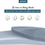 Máy rửa mặt AEVO Clean and Fresh Plus silicone dài và mềm hơn, an toàn và kháng khuẩn - 1Market.com.vn