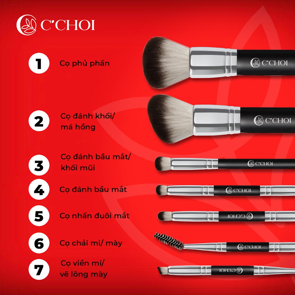Chi Tiết Từng đầu Cọ Trong Bộ Cọ Trang Điểm Cá Nhân C'choi - Punar - 1market.com.vn