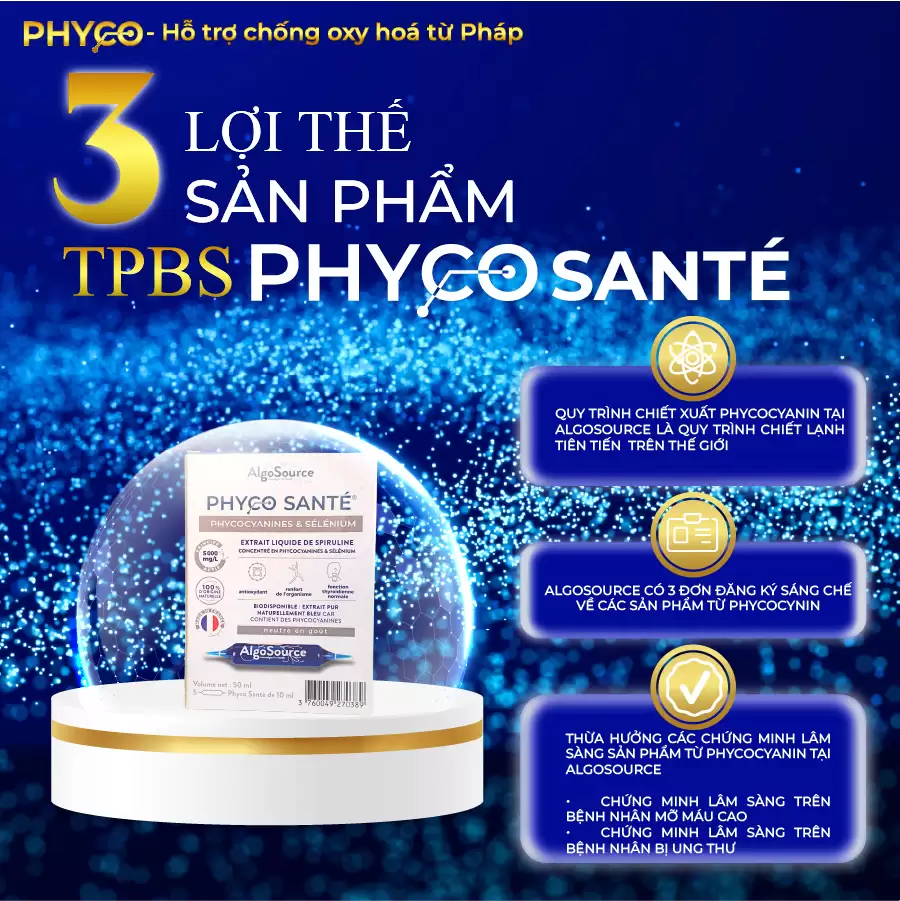 3 Lợi Thế Sản Phẩm Phyco Sante