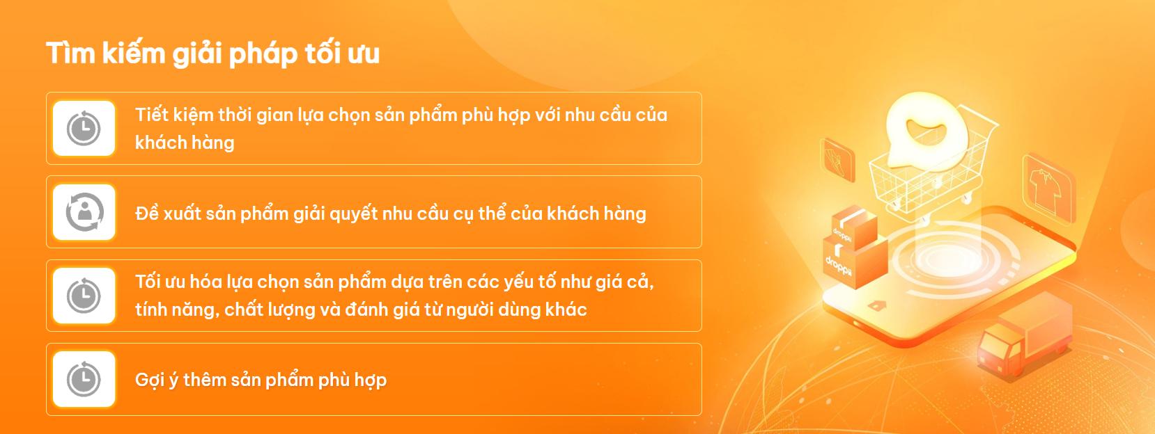CHÍNH THỨC RA MẮT APP DROPPII MALL - ỨNG DỤNG MUA SẮM DÀNH CHO KHÁCH HÀNG 5 Droppii Ra Mắt ứng Dụng Droppii Mall 3