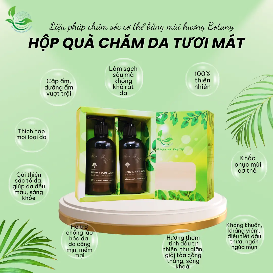 Công Dụng Sản Phẩm Của Hộp Quà Chăm Da Tươi Mát Botany - 1market.com.vn