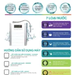 Máy Lọc Nước Ion Kiềm Ionpia 5250